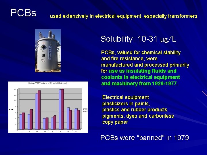 PCBs used extensively in electrical equipment, especially transformers Solubility: 10 -31 µg/L PCBs, valued