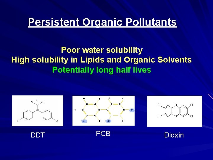 Persistent Organic Pollutants Poor water solubility High solubility in Lipids and Organic Solvents Potentially