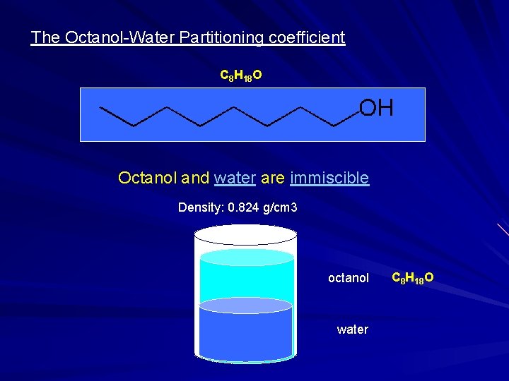 The Octanol-Water Partitioning coefficient C 8 H 18 O Octanol and water are immiscible
