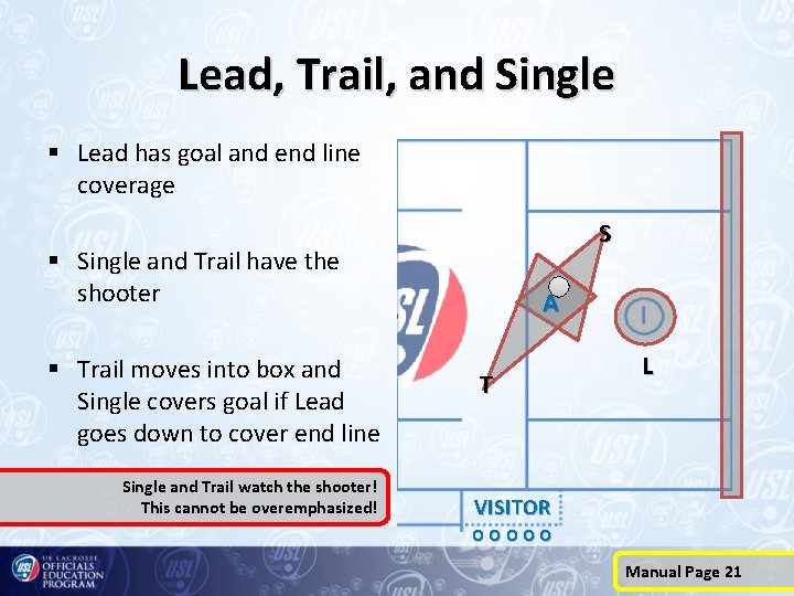 Lead, Trail, and Single § Lead has goal and end line coverage S §