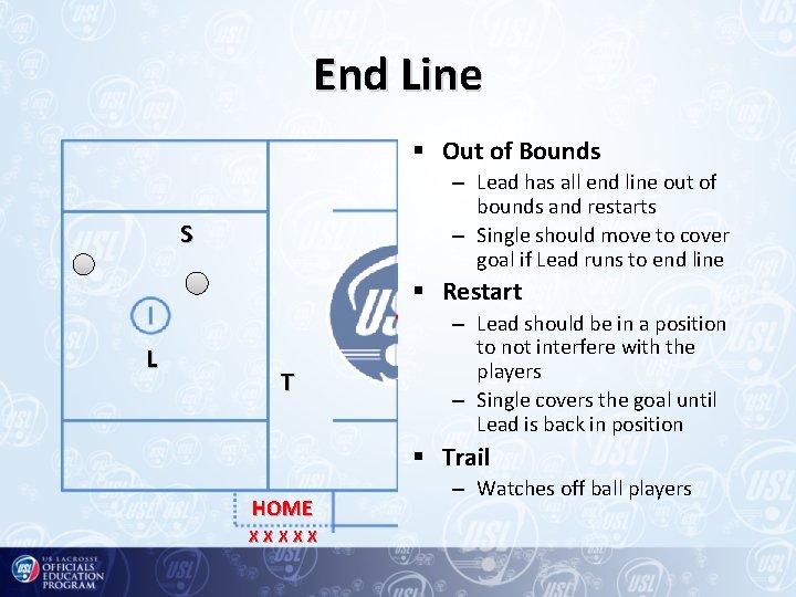 End Line § Out of Bounds – Lead has all end line out of