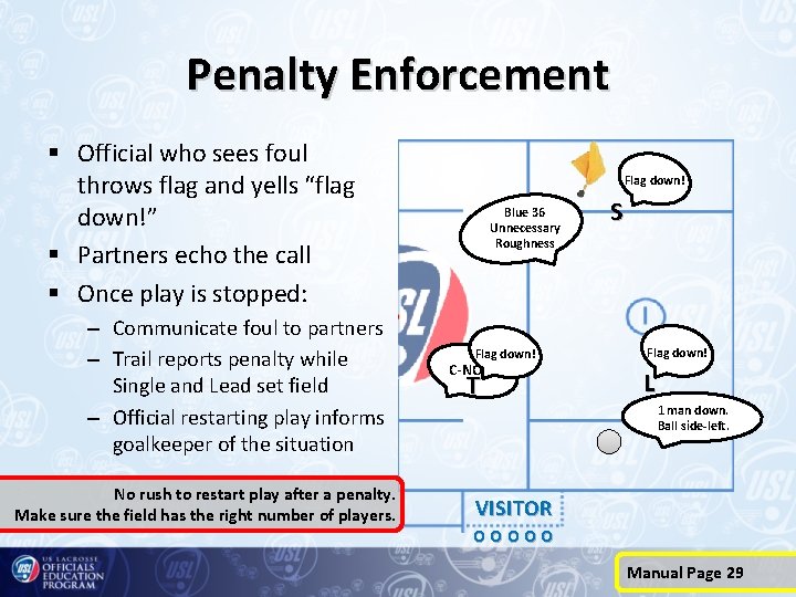 Penalty Enforcement § Official who sees foul throws flag and yells “flag down!” §