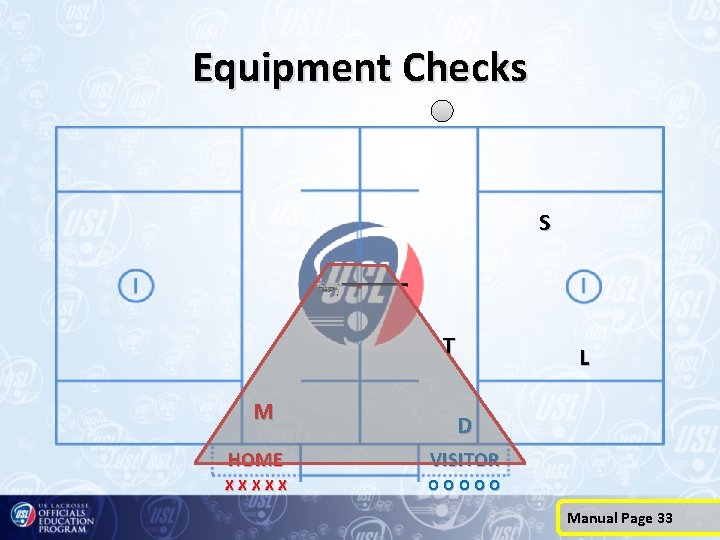 Equipment Checks S T M L D HOME VISITOR XXXXX OOOOO Manual Page 33