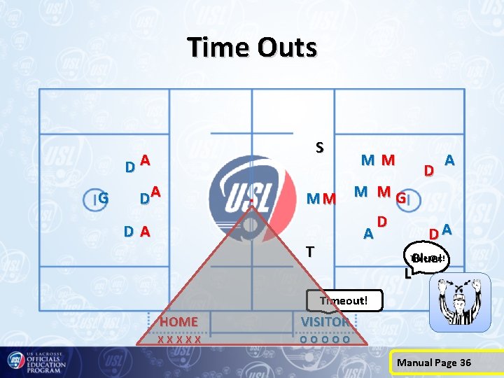 Time Outs DA G DA DA S MM D A MM M M G