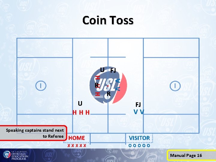 Coin Toss U FJ U HHH Speaking captains stand next to Referee R V