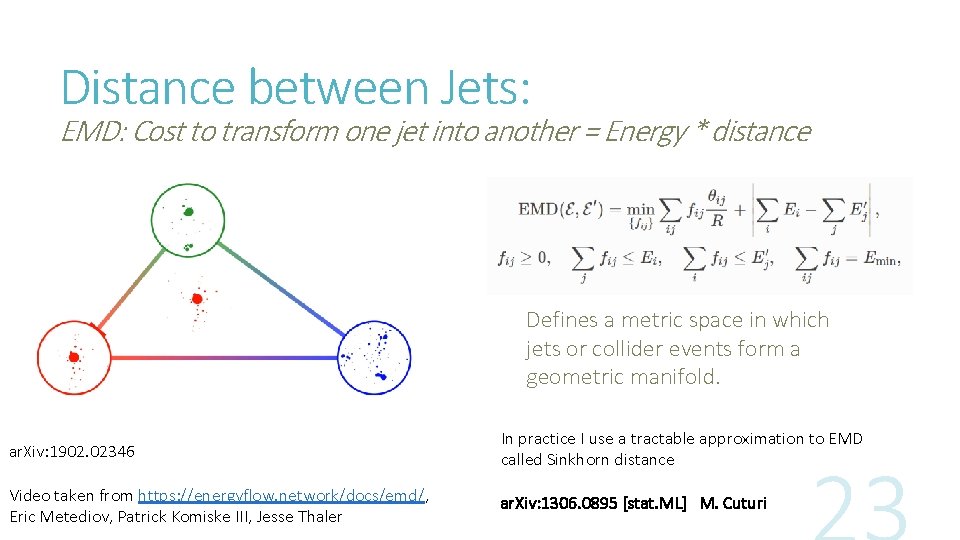 Distance between Jets: EMD: Cost to transform one jet into another = Energy *