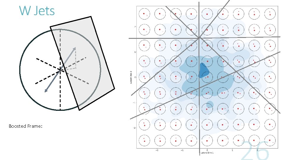 W Jets Boosted Frame: 