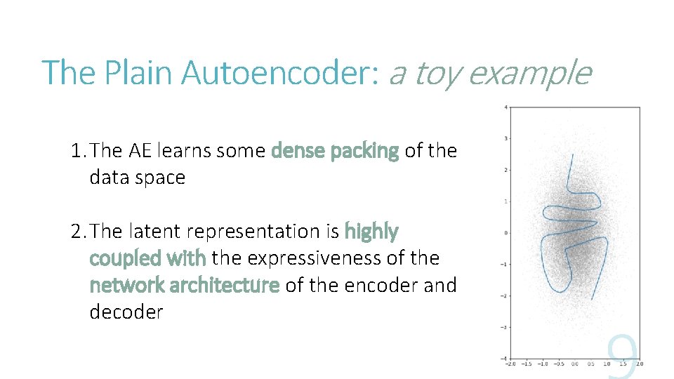 The Plain Autoencoder: a toy example 1. The AE learns some dense packing of