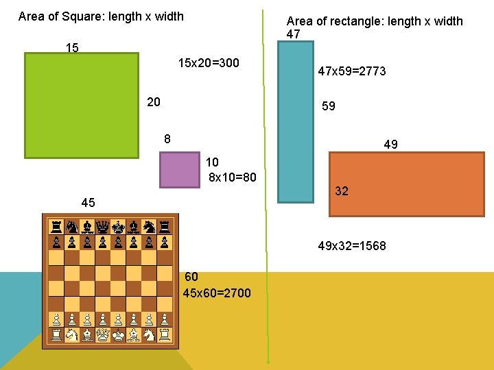 Area of Square: length x width Area of rectangle: length x width 47 15