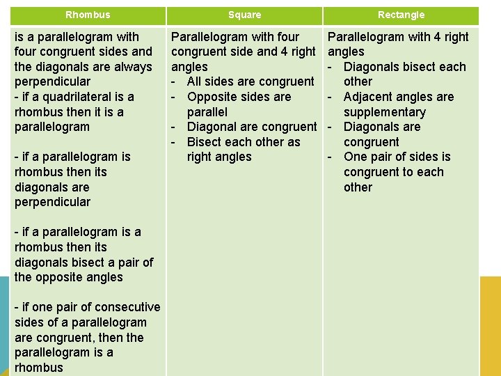Rhombus is a parallelogram with four congruent sides and the diagonals are always perpendicular
