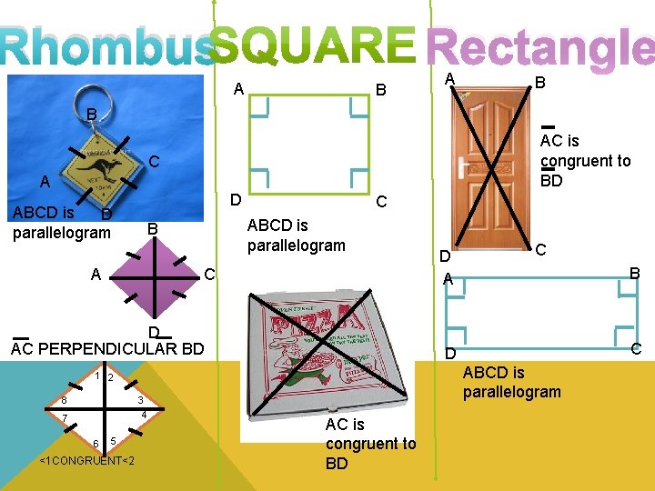 Rhombus Rectangle A B B AC is congruent to BD C A ABCD is