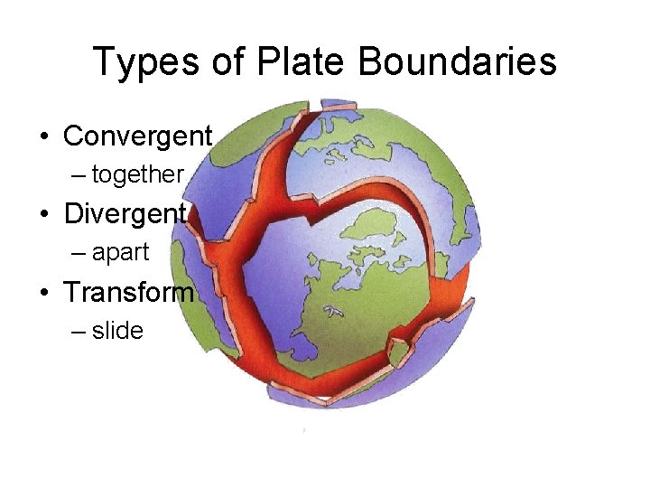 Types of Plate Boundaries • Convergent – together • Divergent – apart • Transform