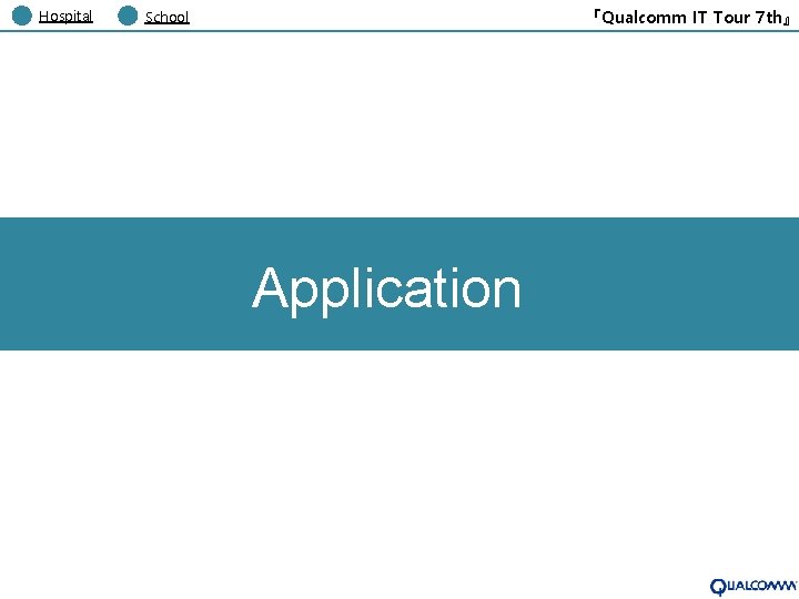 Hospital 『Qualcomm IT Tour 7 th』 School Application 