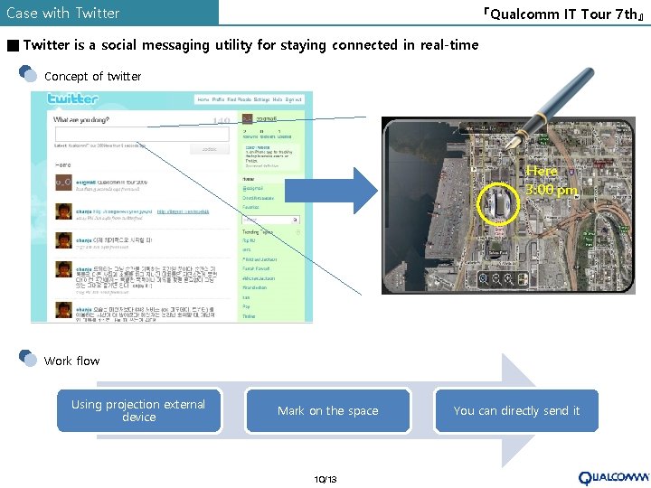 Case with Twitter 『Qualcomm IT Tour 7 th』 ■ Twitter is a social messaging