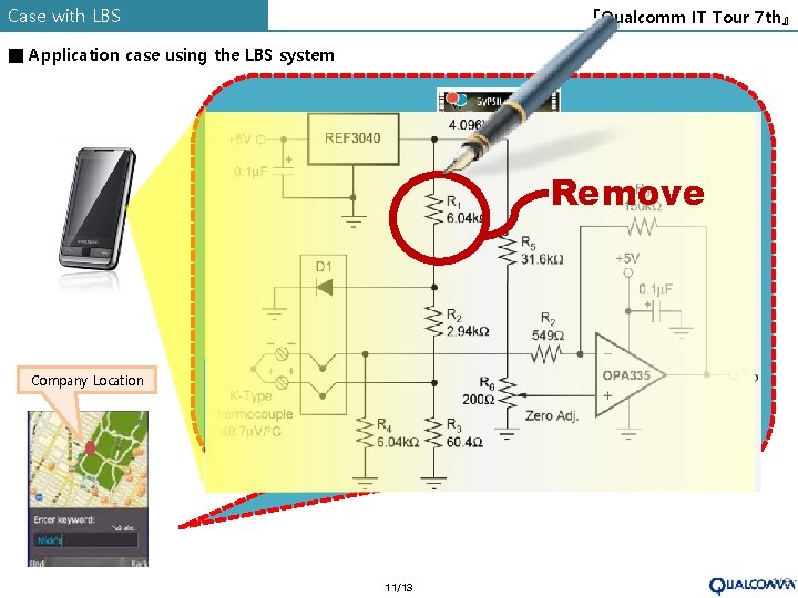 Case with LBS 『Qualcomm IT Tour 7 th』 ■ Application case using the LBS