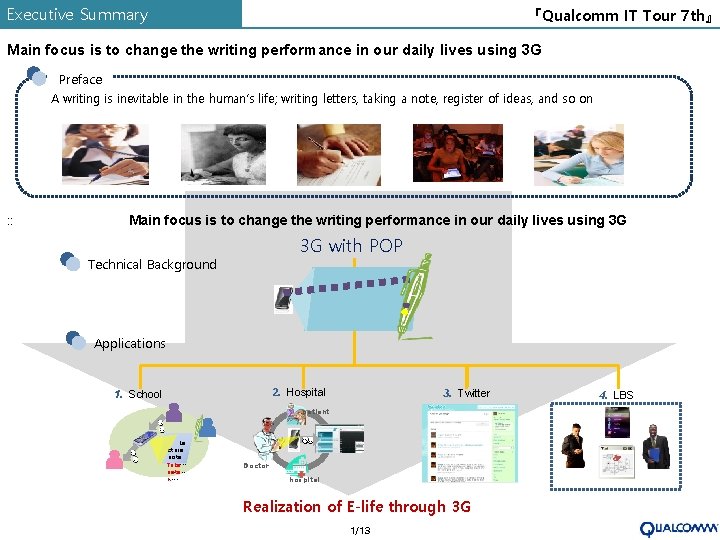 Executive Summary 『Qualcomm IT Tour 7 th』 Main focus is to change the writing