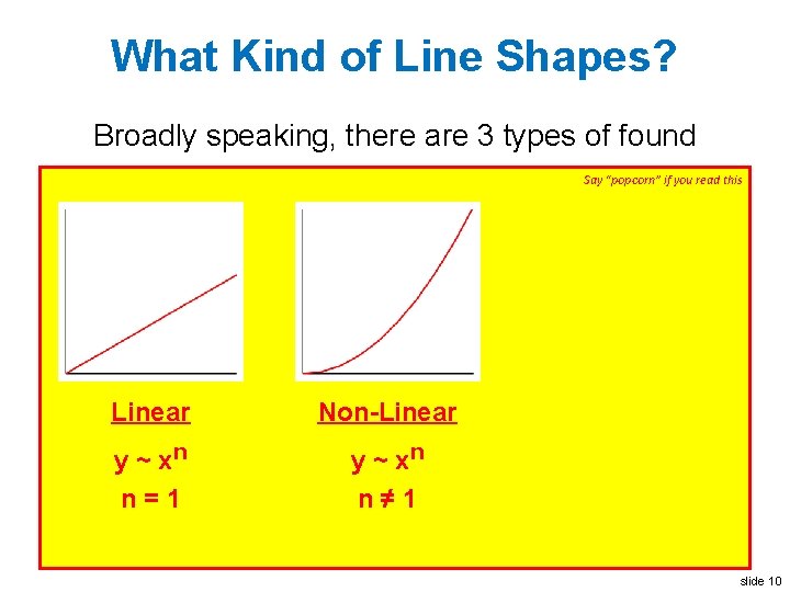 What Kind of Line Shapes? Broadly speaking, there are 3 types of found Say