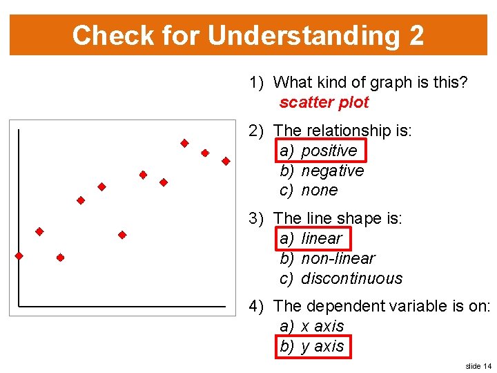 Check for Understanding 2 1) What kind of graph is this? scatter plot 2)