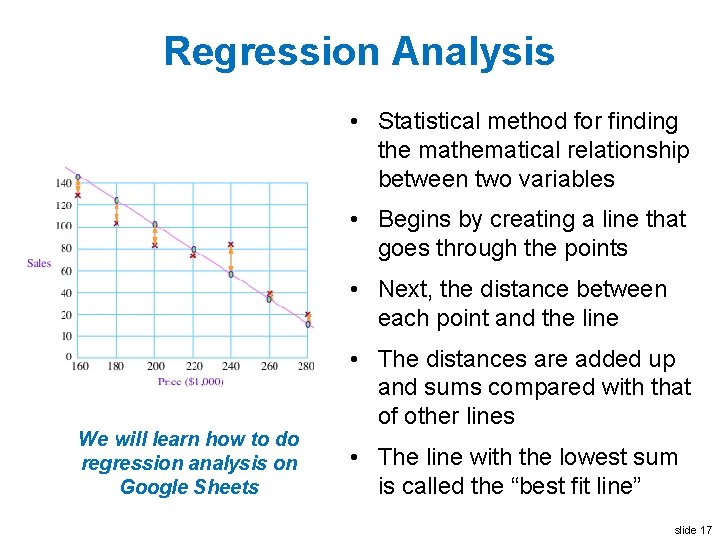 Regression Analysis • Statistical method for finding the mathematical relationship between two variables •