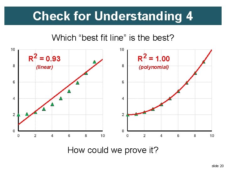 Check for Understanding 4 Which “best fit line” is the best? R 2 =