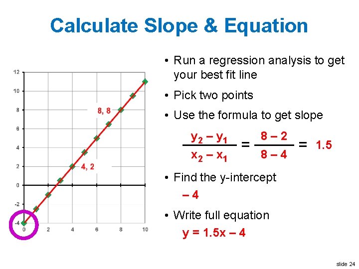 Calculate Slope & Equation • Run a regression analysis to get your best fit