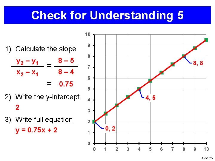 Check for Understanding 5 1) Calculate the slope y 2 – y 1 x