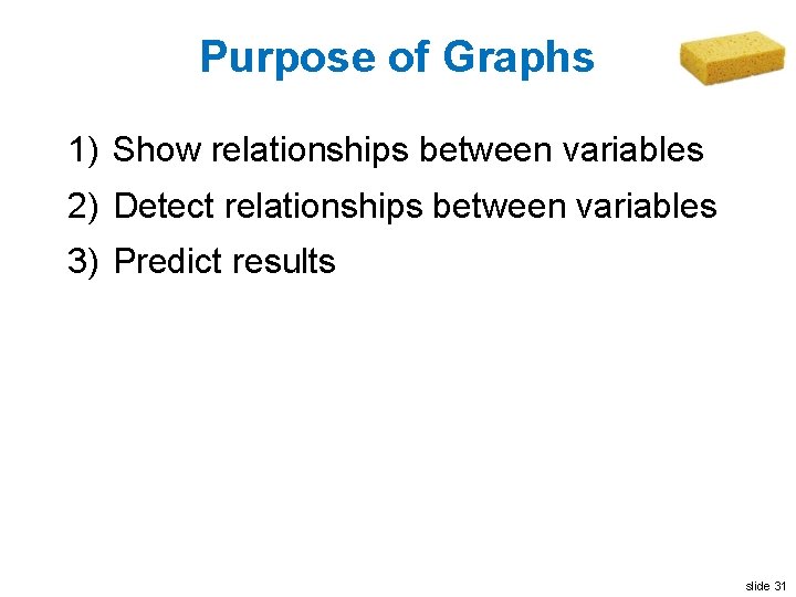 Purpose of Graphs 1) Show relationships between variables 2) Detect relationships between variables 3)