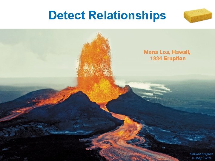 Detect Relationships Mona Loa, Hawaii, 1984 Eruption Kilauea erupted in May, slide 201834 