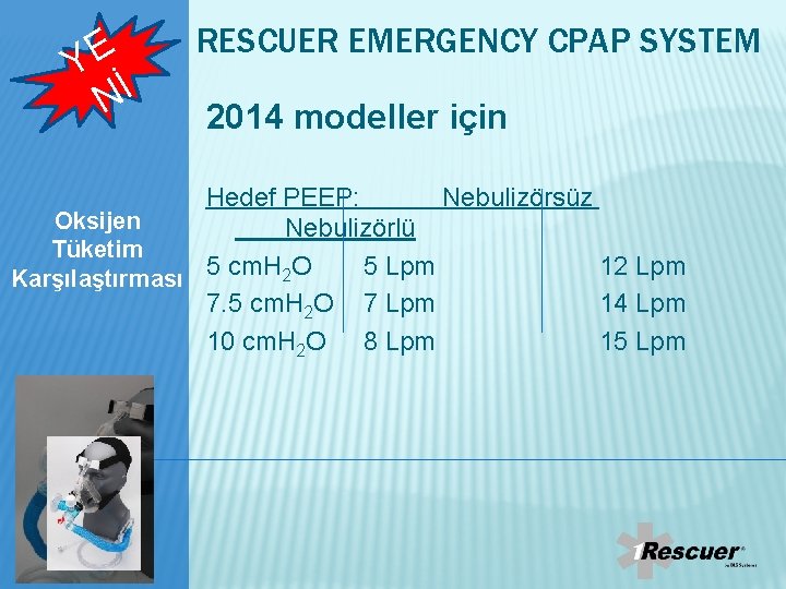 YE İ N RESCUER EMERGENCY CPAP SYSTEM 2014 modeller için Hedef PEEP: Nebulizörsüz Oksijen YE İ N RESCUER EMERGENCY CPAP SYSTEM 2014 modeller için Hedef PEEP: Nebulizörsüz Oksijen