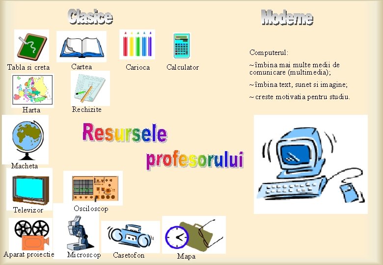 Computerul: Tabla si creta Cartea Carioca Calculator ~ îmbina mai multe medii de comunicare