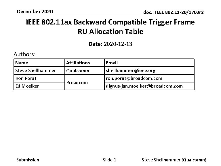 December 2020 doc. : IEEE 802. 11 -20/1703 r 2 IEEE 802. 11 ax