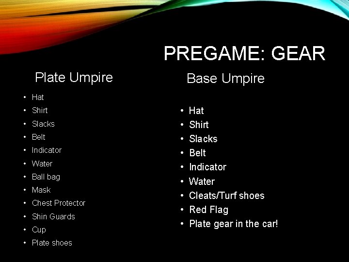 PREGAME: GEAR Plate Umpire Base Umpire • Hat • Shirt • Slacks • Belt