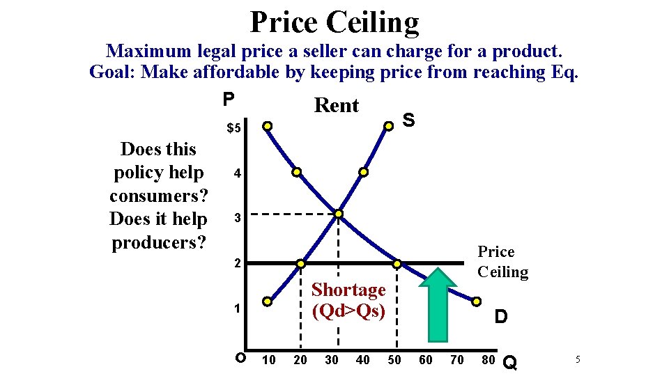 Price Ceiling Maximum legal price a seller can charge for a product. Goal: Make