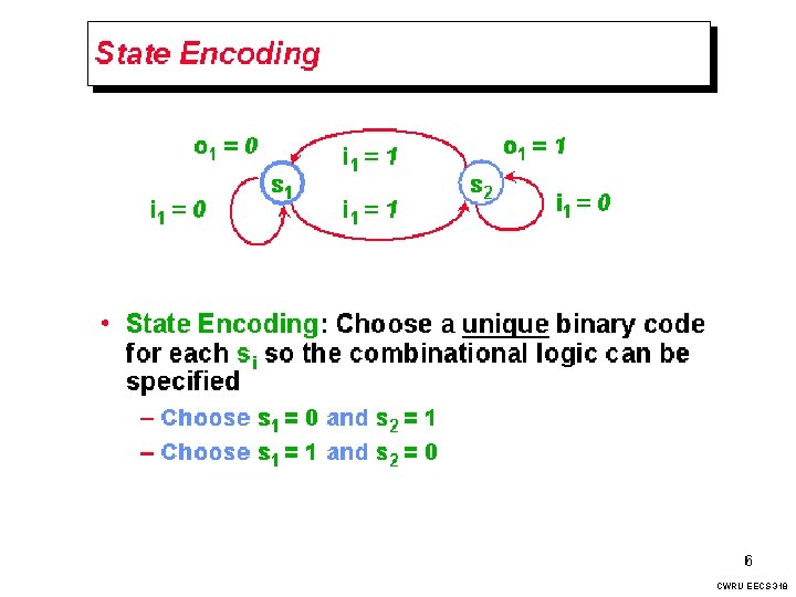 State Encoding CWRU EECS 318 