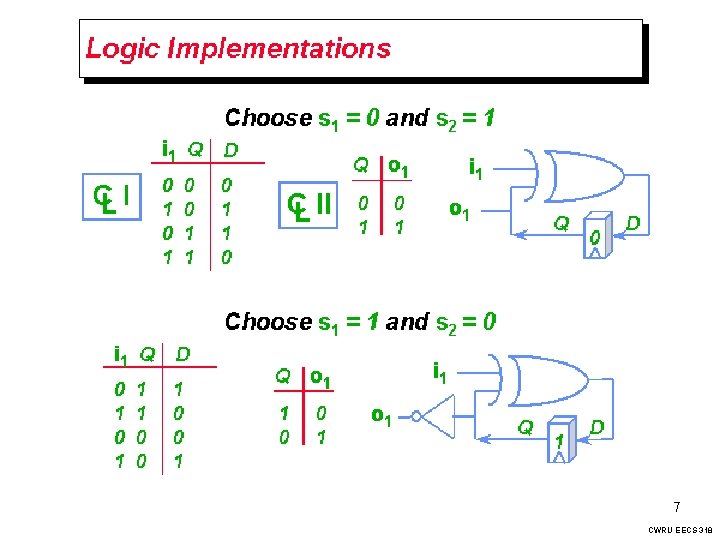 Logic Implementations CWRU EECS 318 