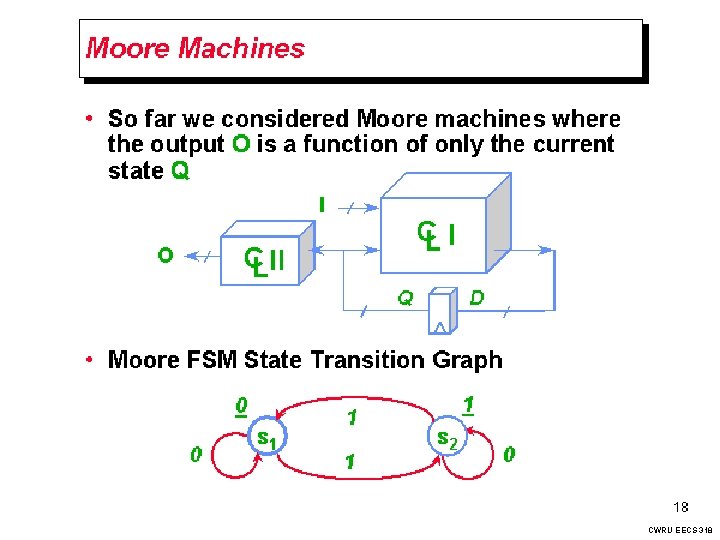 Moore Machines CWRU EECS 318 