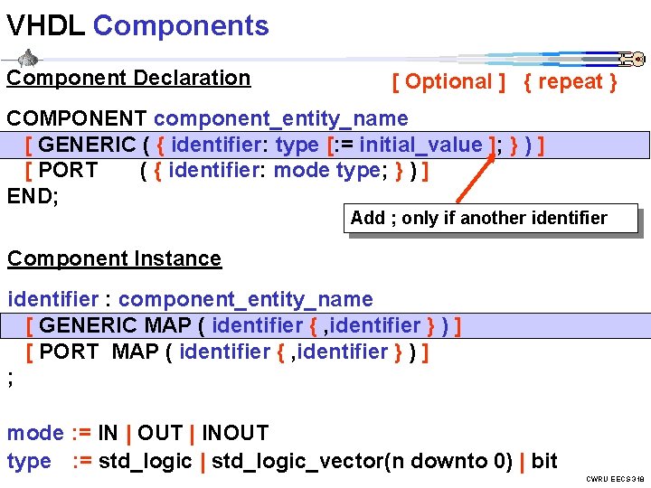 VHDL Components Component Declaration [ Optional ] { repeat } COMPONENT component_entity_name [ GENERIC