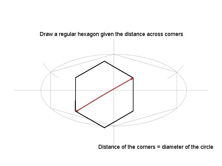 Draw a regular hexagon given the distance across corners Distance of the corners =