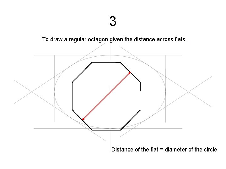3 To draw a regular octagon given the distance across flats. Distance of the