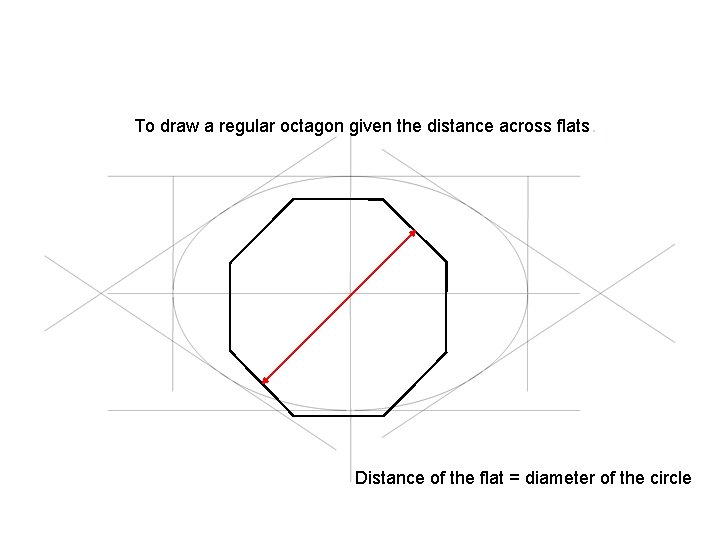 To draw a regular octagon given the distance across flats. Distance of the flat