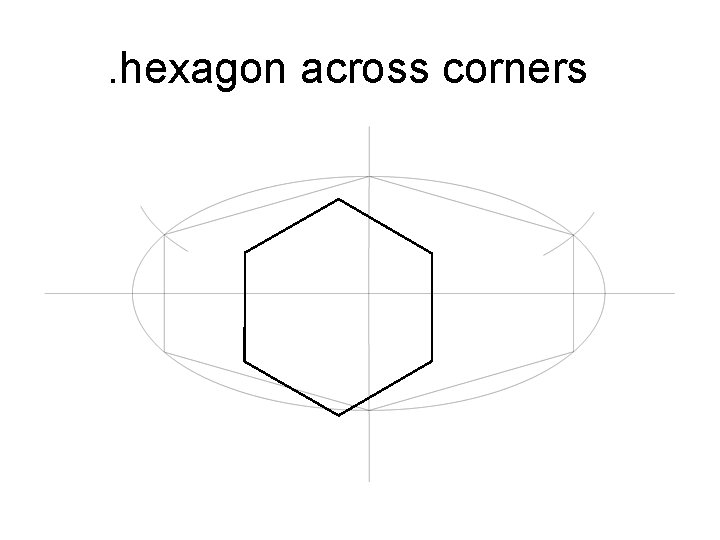 . hexagon across corners 