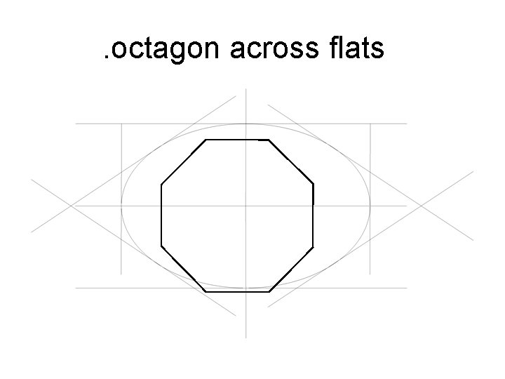 . octagon across flats 
