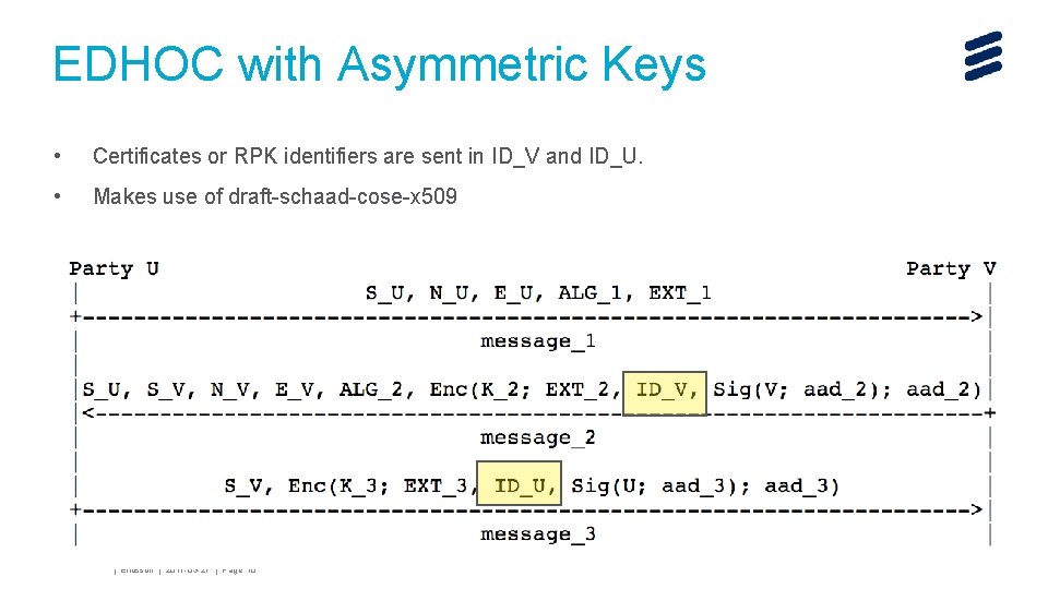 EDHOC with Asymmetric Keys • Certificates or RPK identifiers are sent in ID_V and EDHOC with Asymmetric Keys • Certificates or RPK identifiers are sent in ID_V and