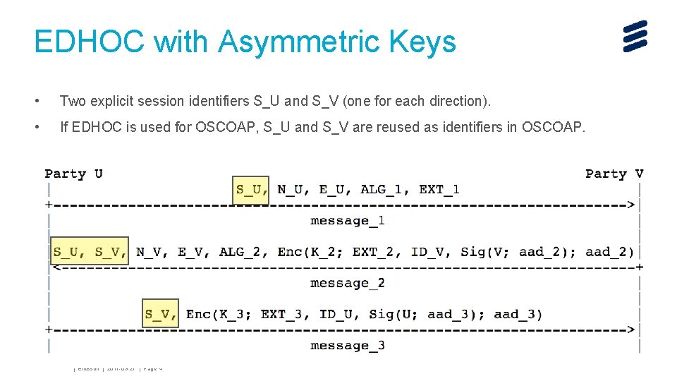 EDHOC with Asymmetric Keys • Two explicit session identifiers S_U and S_V (one for EDHOC with Asymmetric Keys • Two explicit session identifiers S_U and S_V (one for