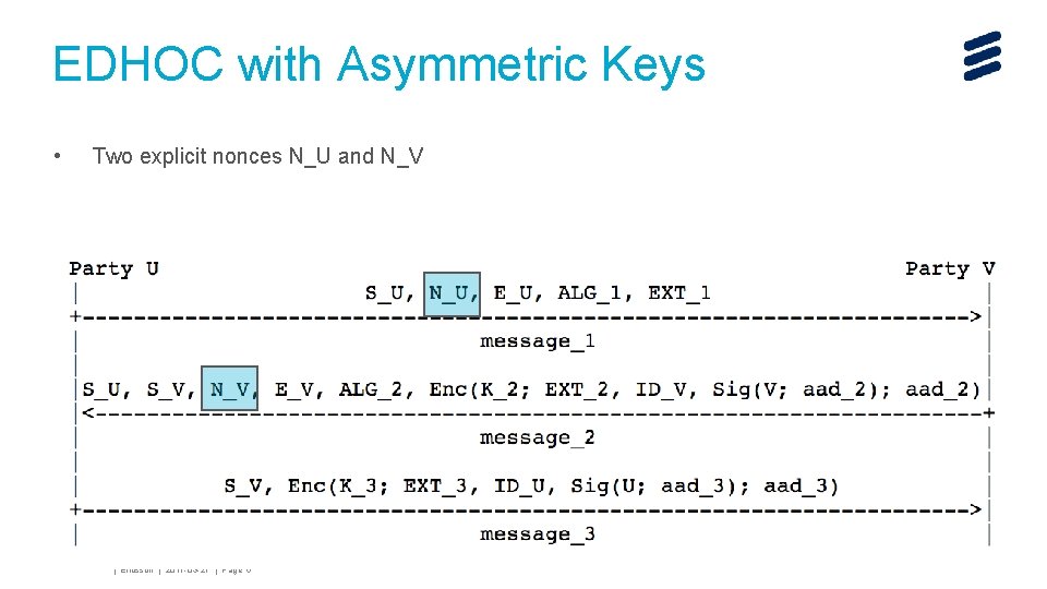 EDHOC with Asymmetric Keys • Two explicit nonces N_U and N_V John Mattsson | EDHOC with Asymmetric Keys • Two explicit nonces N_U and N_V John Mattsson |