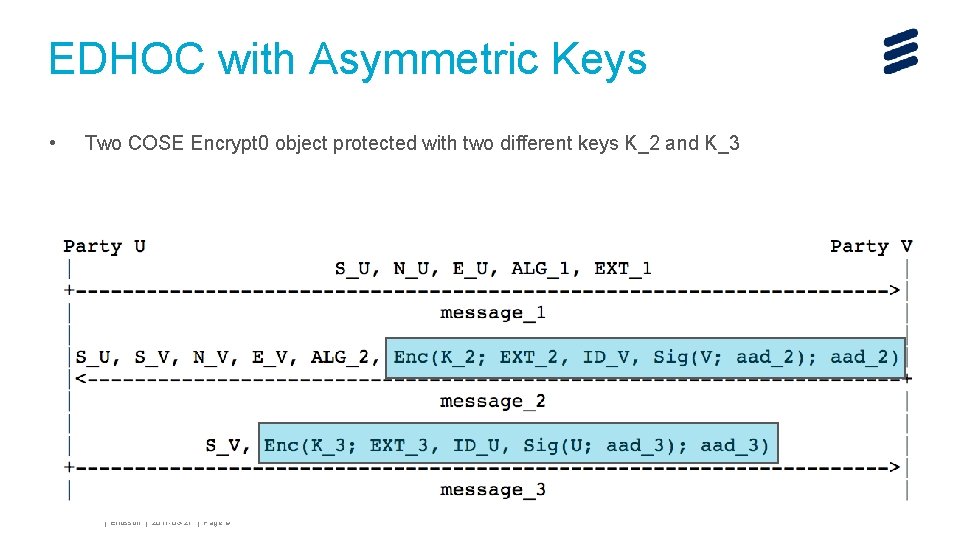 EDHOC with Asymmetric Keys • Two COSE Encrypt 0 object protected with two different EDHOC with Asymmetric Keys • Two COSE Encrypt 0 object protected with two different