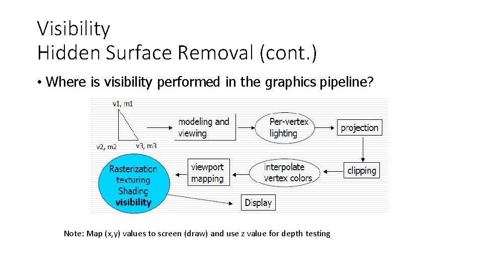 Visibility Hidden Surface Removal (cont. ) • Where is visibility performed in the graphics