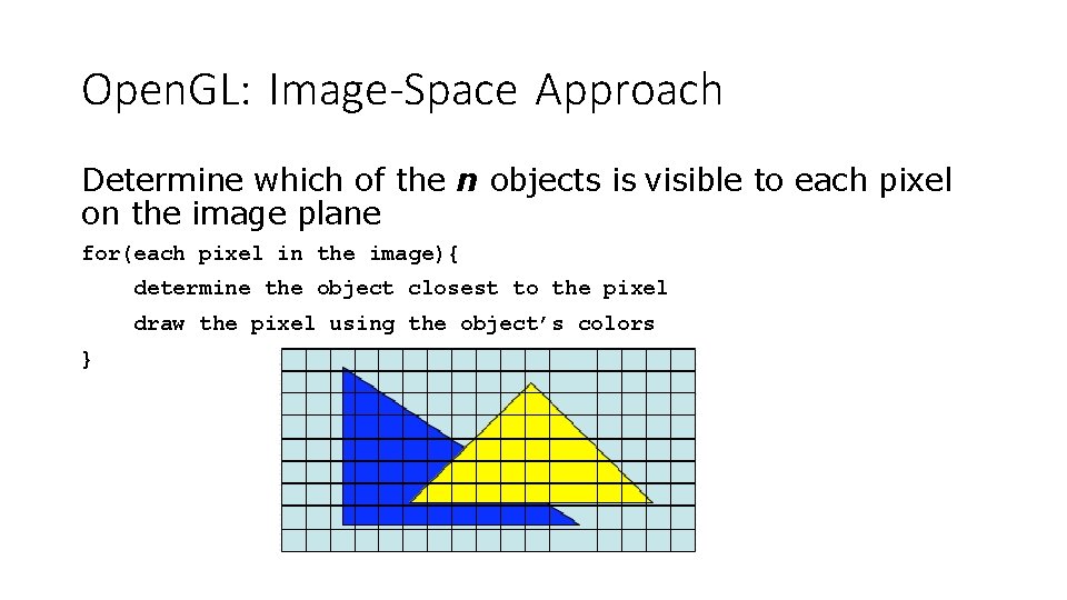 Open. GL: Image-Space Approach Determine which of the n objects is visible to each