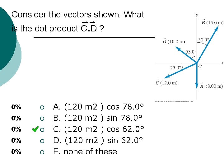 Consider the vectors shown. What is the dot product C. D ? ¡ ¡