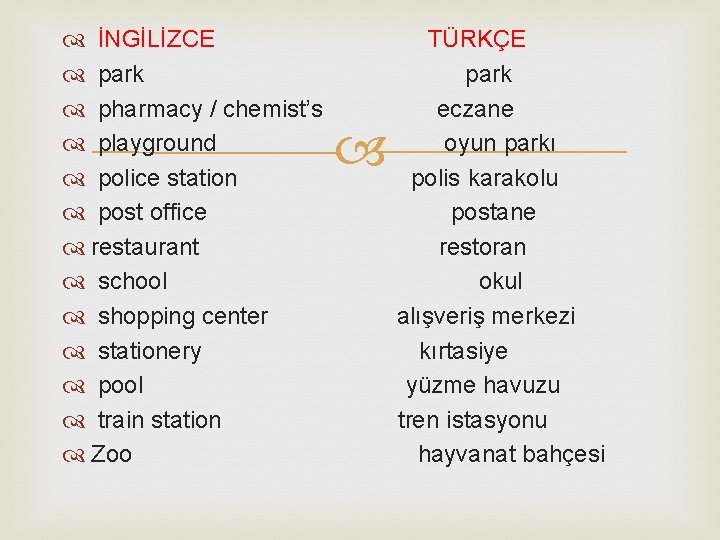  İNGİLİZCE park pharmacy / chemist’s playground police station post office restaurant school shopping